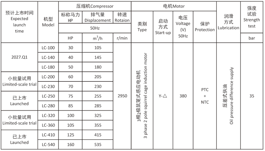 企业微信截图_17915267162645.png