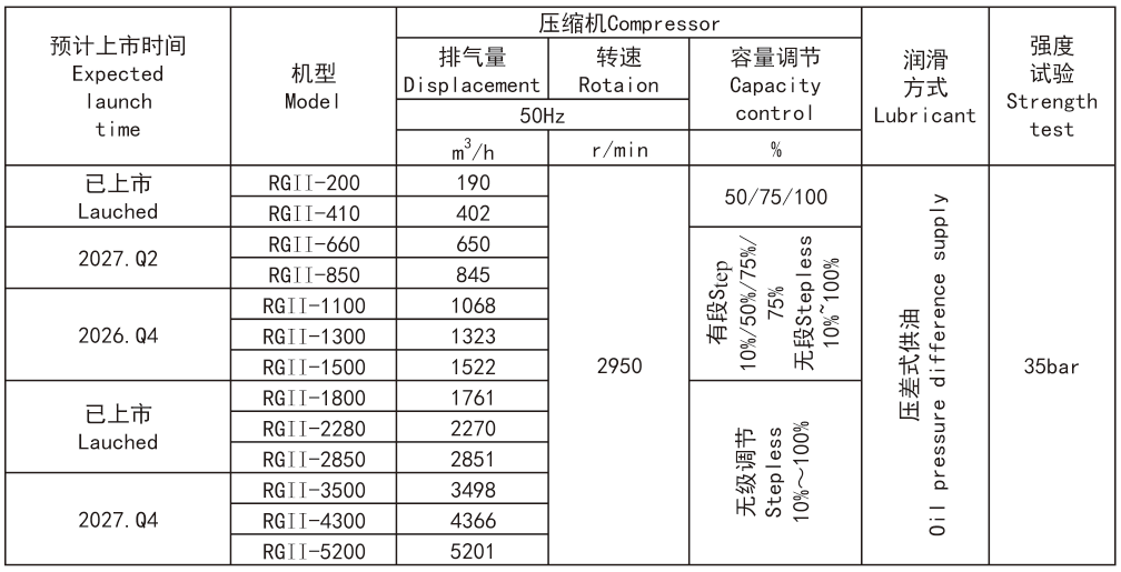 企业微信截图_17915269056191.png