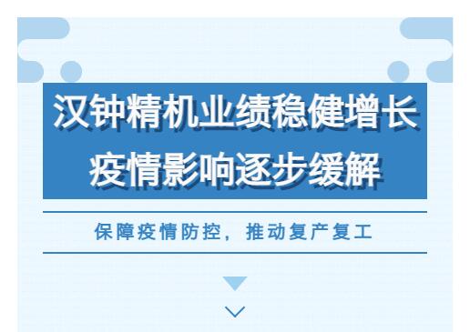 申博官网